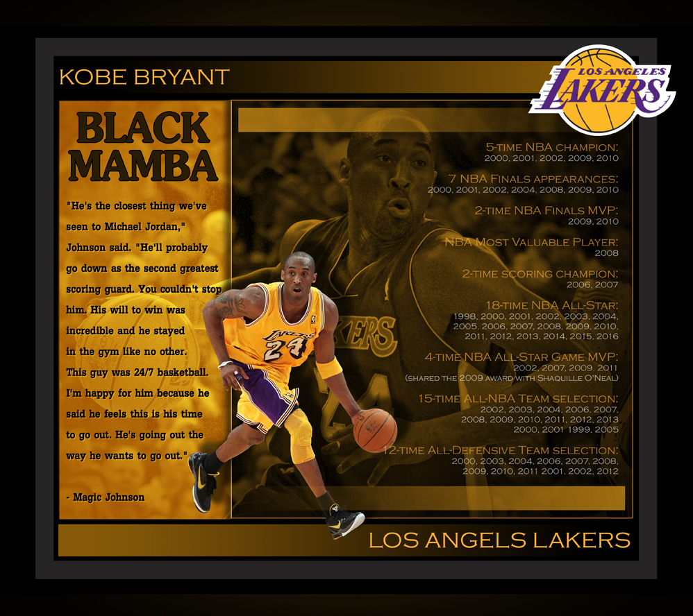Kobe Bryant – JH Infographics